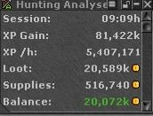 Hunt session